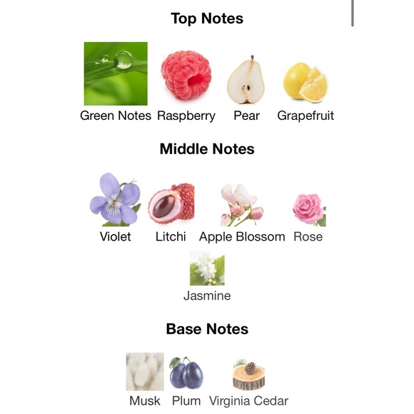 Marc Jacobs Daisy Eau So Fresh 125ML (BNWT) - Picture 3 of 3